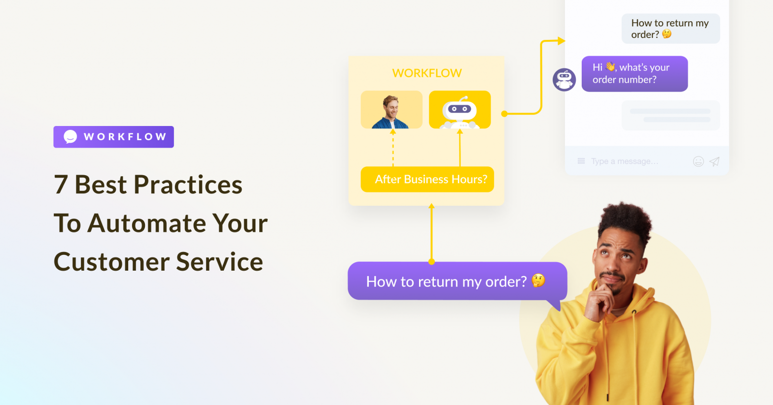 automation workflow in customer service