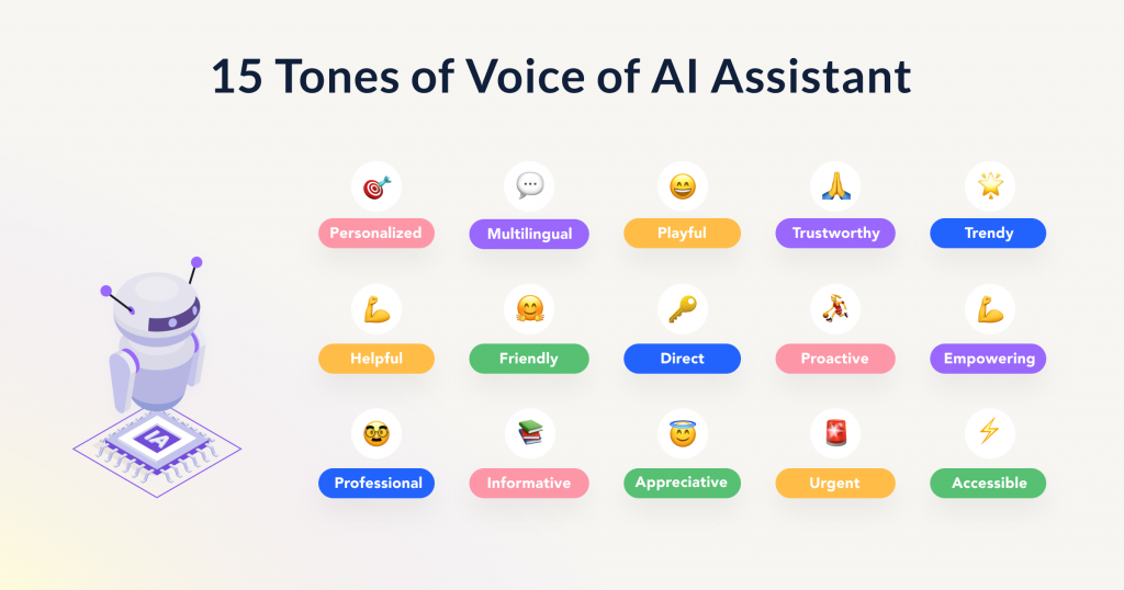 15 tailored tones of voice for AI Assistant