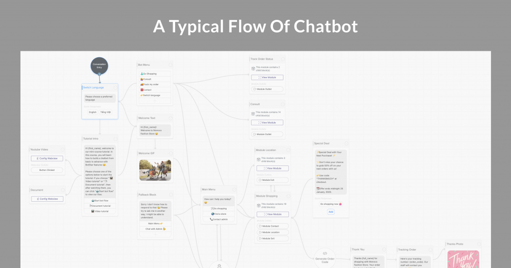 flow chatbot