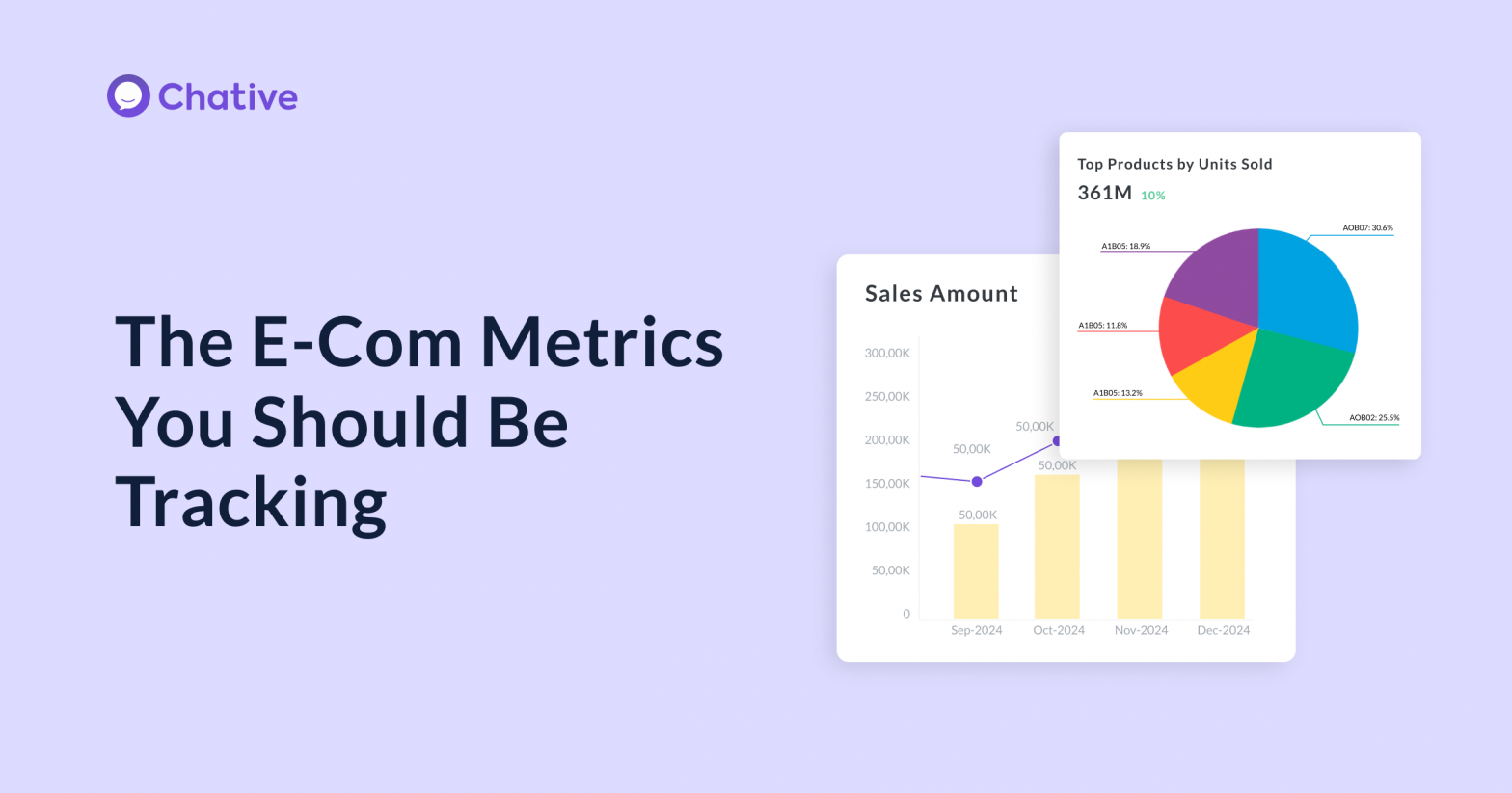 conversion-rate-sales-metrics