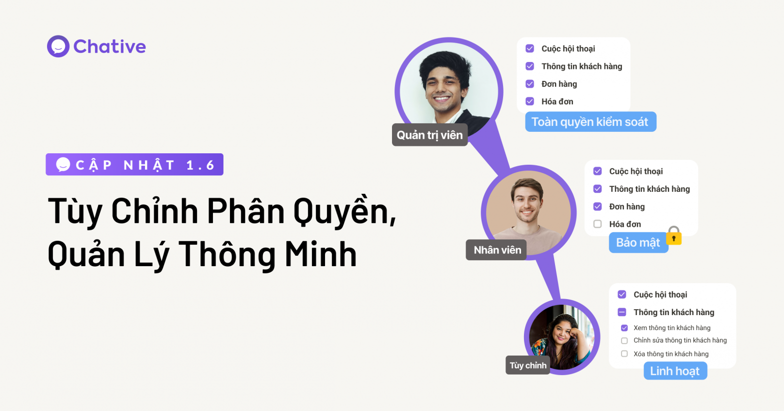 Cap-nhat-1.6-tuy-chinh-phan-quyen-quan-ly-thong-minh