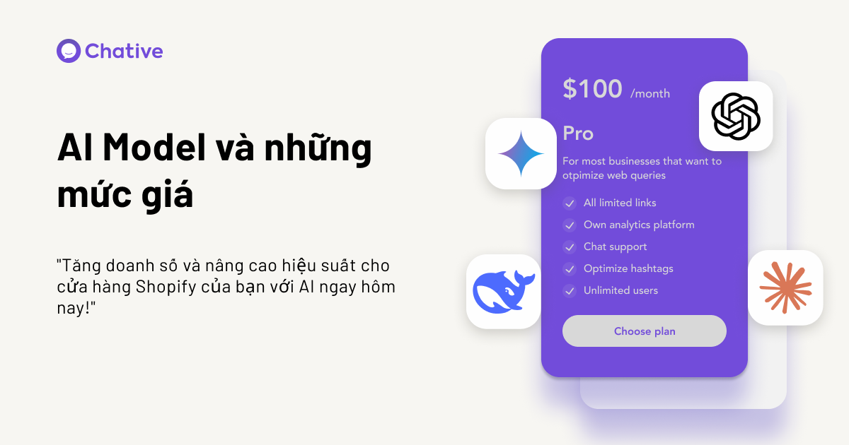 AI Model và Những Mức Giá